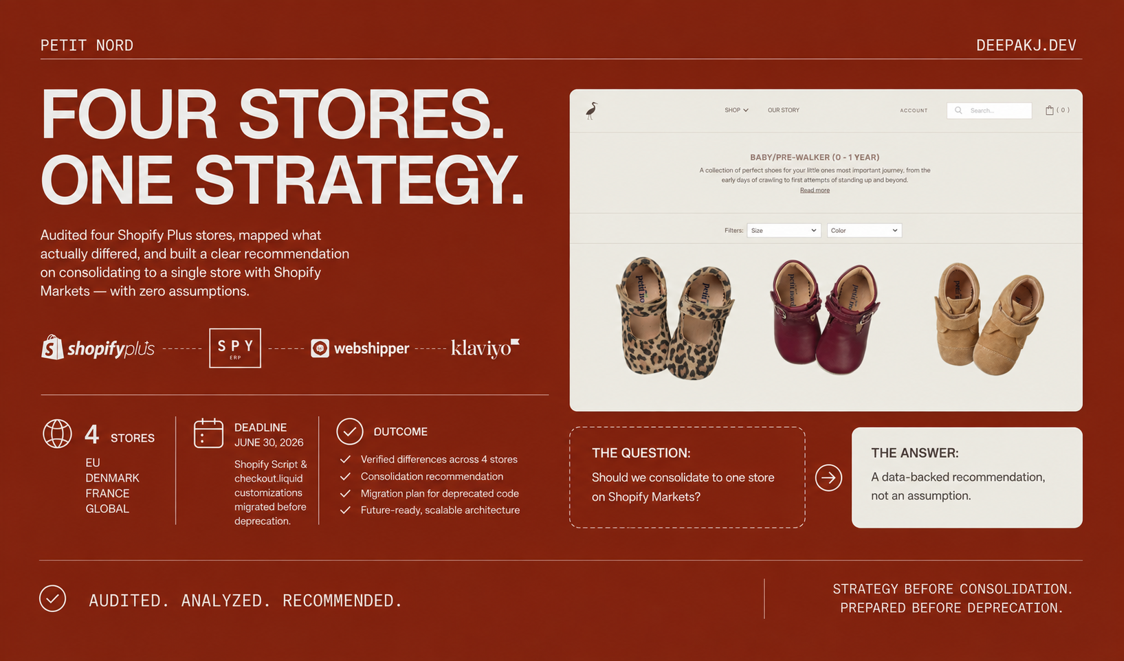 Petit Nord — Shopify Plus, Klaviyo, Checkout Blocks, SPY ERP case study by Deepak Jangra