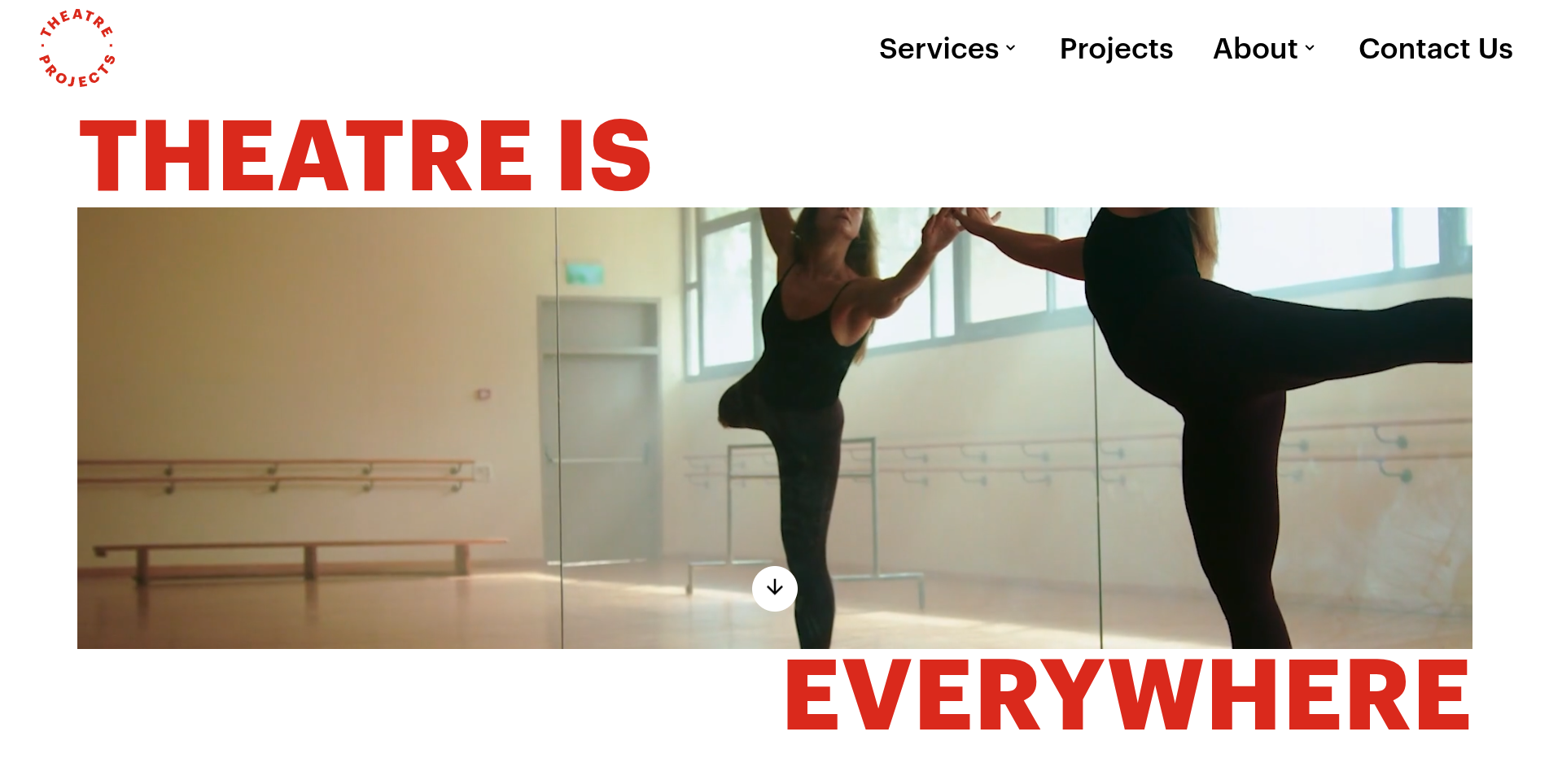 Theatre Projects — WordPress, AWS S3, CloudFront case study by Deepak Jangra